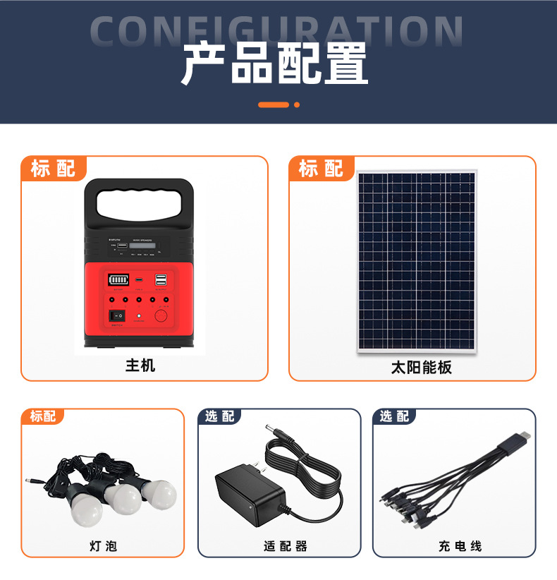 直流小系統(tǒng) JCN-FS048