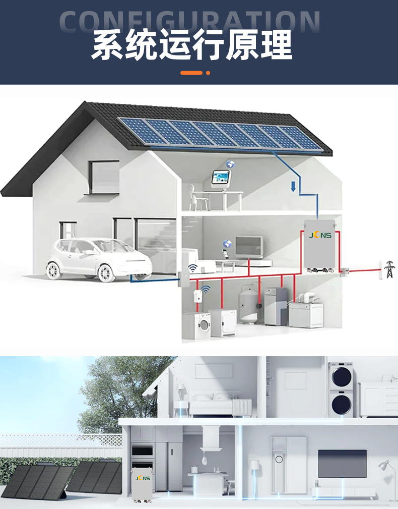 詳-離網(wǎng)系統(tǒng)-11kw-14.336KWH (7)