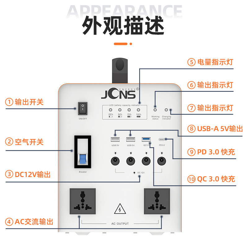 Beetle-1000W（太陽(yáng)能小系統(tǒng)）