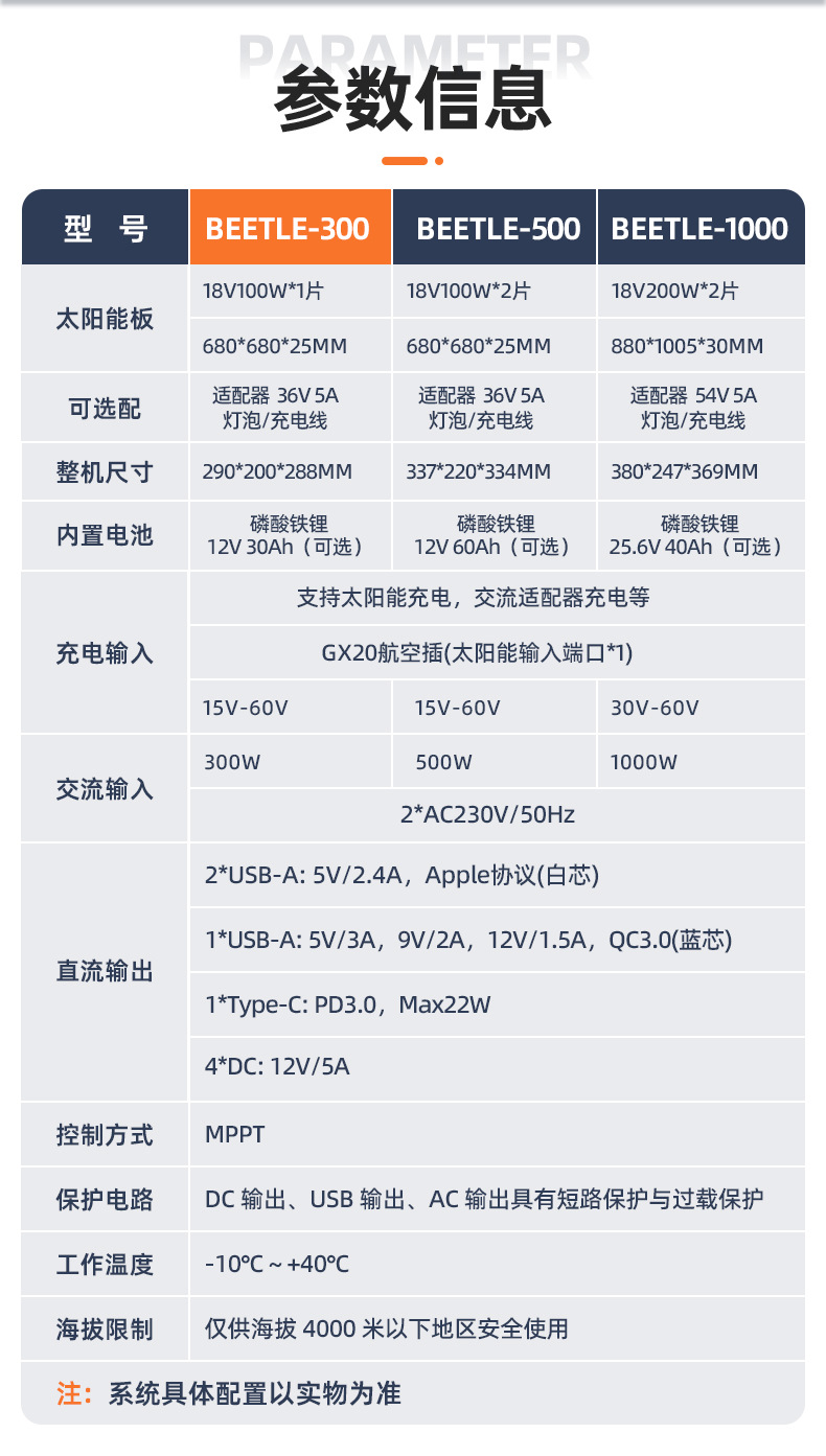 詳情頁(yè)：Beetle-300W (3)