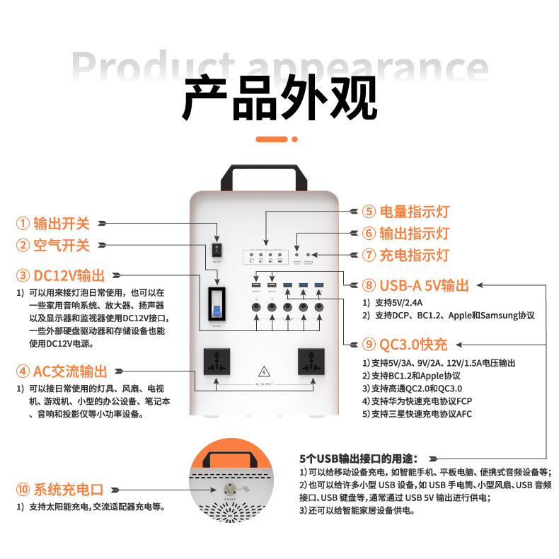 Beetle-500W-鉛酸60AH