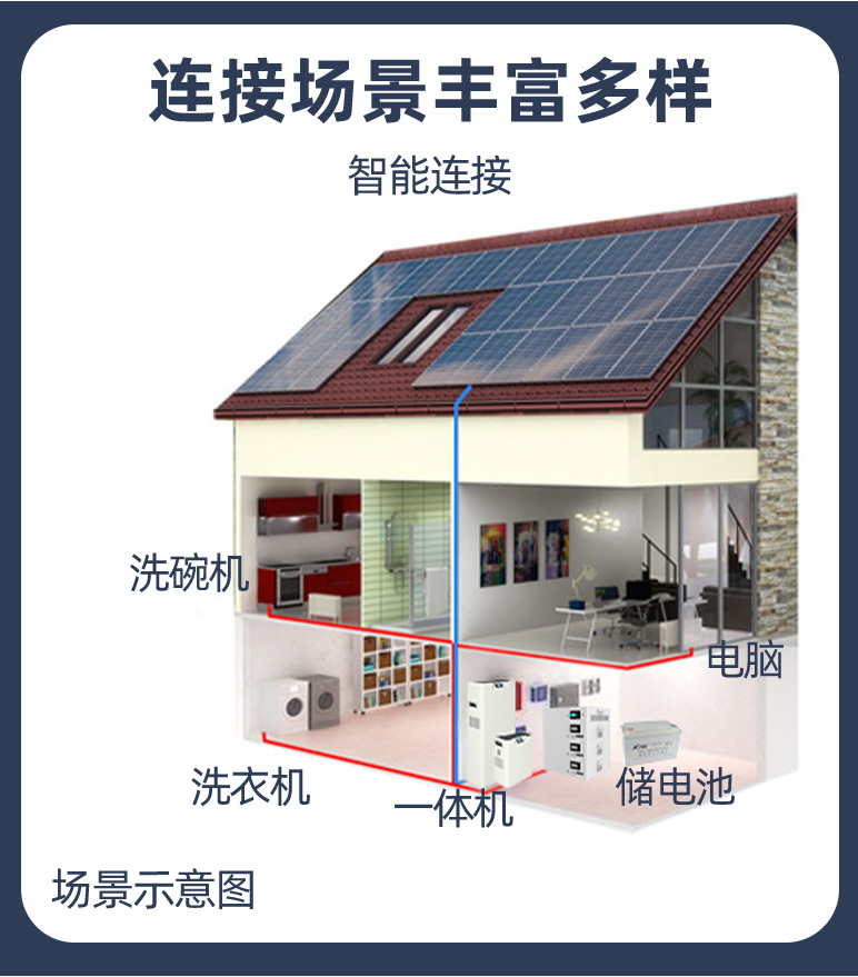 詳情頁(yè)：JCN-Gecko-600W (7)