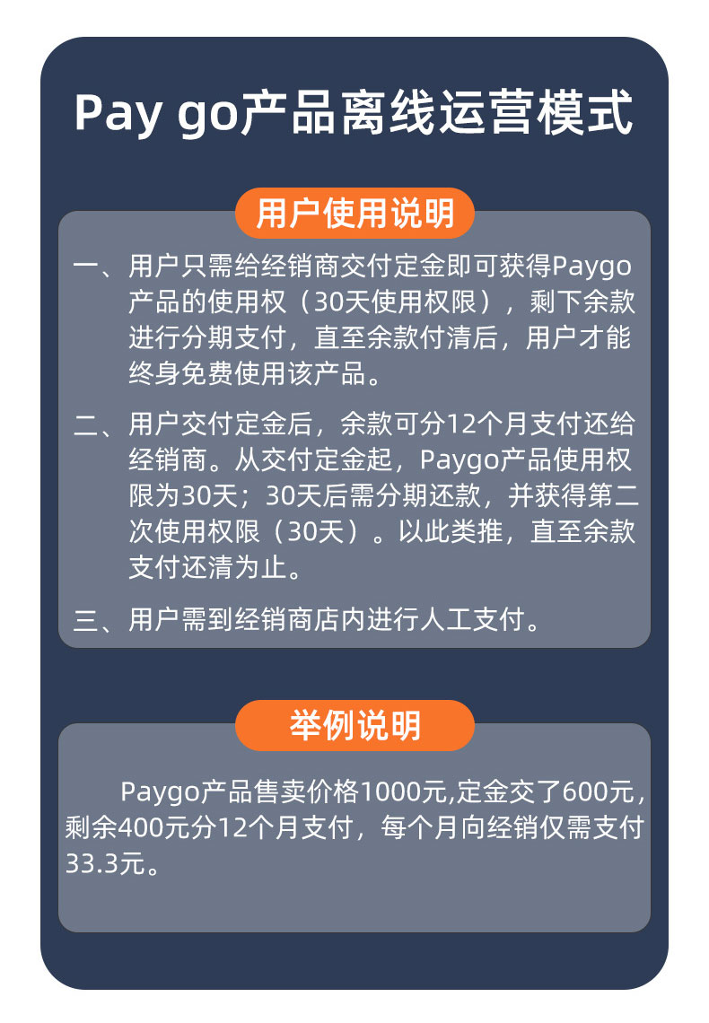 詳（共用）：paygo預付費系統(tǒng) (3)