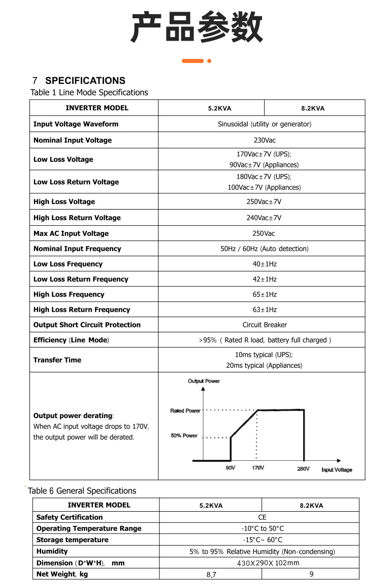 詳情頁：4200W和6200W共用 (2)