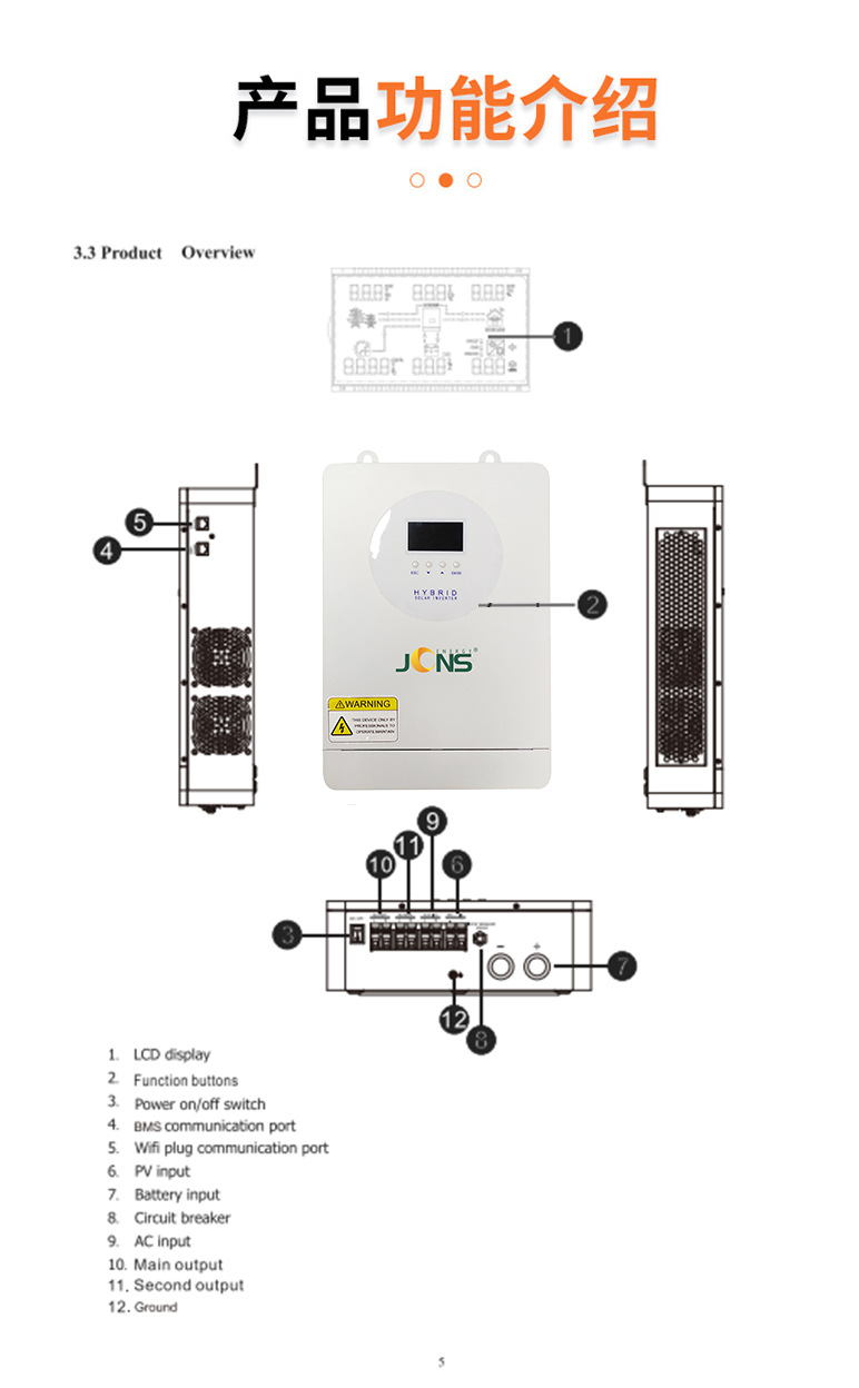 詳情頁：8200W (3)